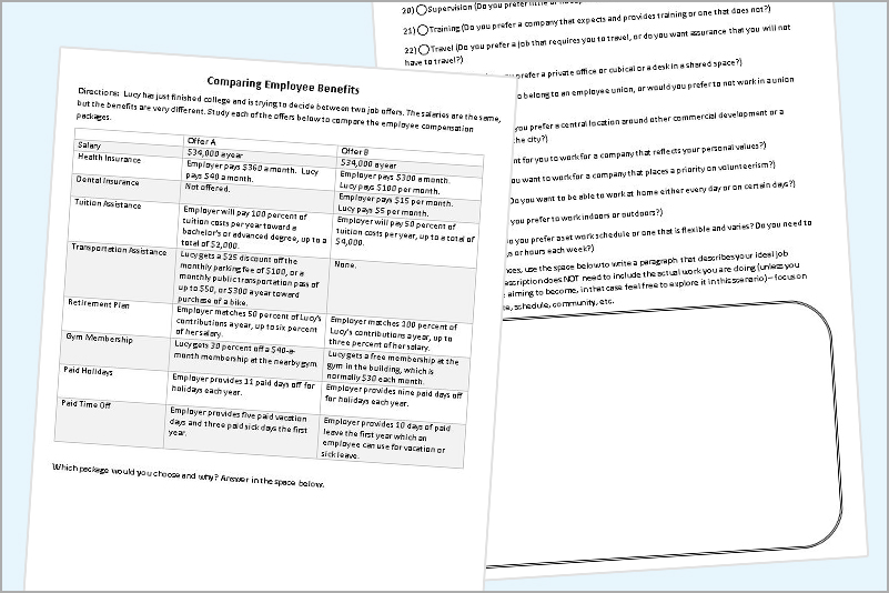 Personal finance lesson about employee benefits