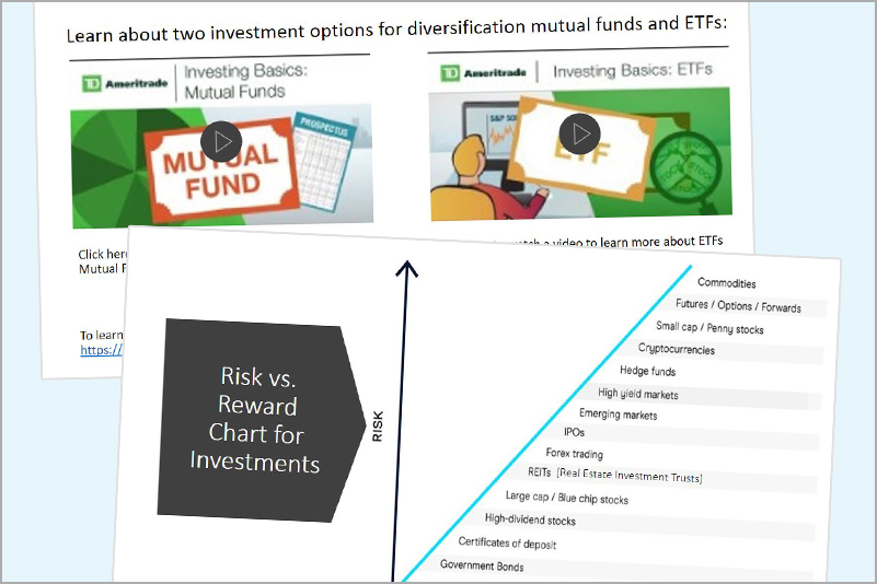 Lesson explaining how to compare risk vs. reward with investments